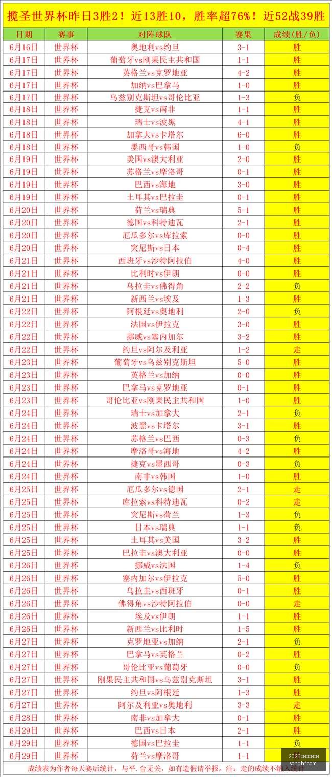 夏季联赛马,刺对爵士,再度对决,2026世界杯投注官网,世界杯投注,2026世界杯,投注网站,足球博彩,世界杯投注平台,体育博彩,线上投注,世界杯赛程,足球投注,世界杯投注分析