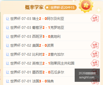 独家攻略昨,日精选赛事,场意外,2026世界杯投注官网,世界杯投注,2026世界杯,投注网站,足球博彩,世界杯投注平台,体育博彩,线上投注,世界杯赛程,足球投注,世界杯投注分析