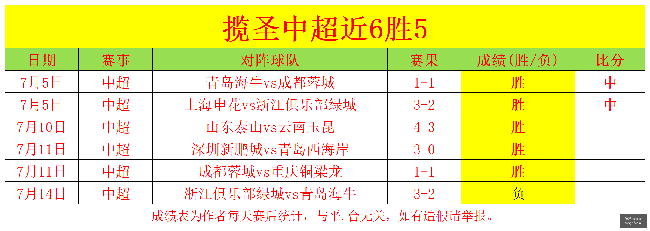 转会季前瞻,萨维尼奥瞄,准热刺,2026世界杯投注官网,世界杯投注,2026世界杯,投注网站,足球博彩,世界杯投注平台,体育博彩,线上投注,世界杯赛程,足球投注,世界杯投注分析