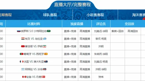 韓喬生評析韓國隊：攻防失策，戰術不足，成效欠佳！