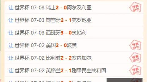 独家攻略昨日精选赛事5中4，1场意外，超高命中率