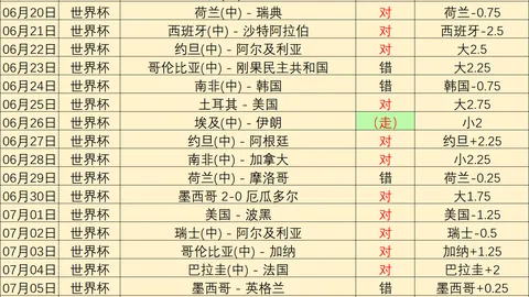 2026世界杯投注官网 091212 5