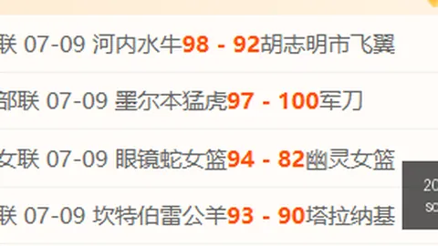 岘港巨龙近期战绩解析：两场胜利，得分回暖，未来展望如何